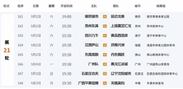 不过据《米兰新闻网》报道称，约维奇的最新检查结果是积极的，人们对他及时康复感到乐观。